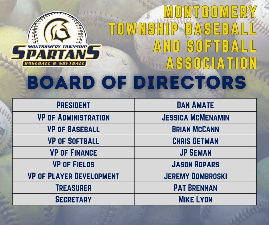 Board of Directors